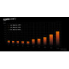 BEQUIET Power Zone 2 1000W 80+ Platinum PSU