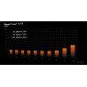 BEQUIET Pure Power 13 1000W 80+ Gold Fully Modular ATX 3.1 PSU