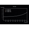 BEQUIET BN322 300W TFX Power Supply