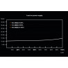 BEQUIET Pure Power 11 400W 80+ Gold PSU