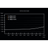 BEQUIET BN300 400W 80+ Bronze Semi-Modular PSU