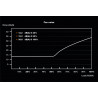 BEQUIET BN321 450W SFX Power Supply
