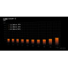 BEQUIET PURE POWER 12 550W 80+ Gold ATX 3.1 PSU