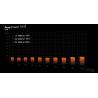 BEQUIET Pure Power 13 550W 80+ Gold Fully Modular ATX 3.1 PSU