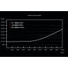 BEQUIET BN302 600W 80+ Bronze Semi-Modular PSU
