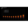 BEQUIET PURE POWER 12 650W 80+ Gold ATX 3.1 PSU