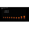 BEQUIET Pure Power 13 650W 80+ Gold Fully Modular ATX 3.1 PSU
