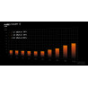 BEQUIET PURE POWER 12 750W 80+ Gold ATX 3.1 PSU