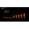 BEQUIET Power Zone 2 850W 80+ Platinum PSU