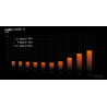BEQUIET PURE POWER 12 850W 80+ Gold ATX 3.1 PSU
