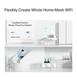 TP-LINK PGW2440 KIT AV2400 Powerline AX1800 Wi-Fi 6 Adapter Kit