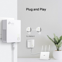 TP-LINK TL-PA7017 KIT AV1000 Powerline Adapter Kit