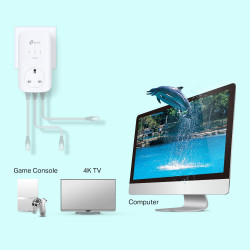 TP-LINK TL-PA8033P KIT AV1300 Powerline Adapter Kit, 3-Port