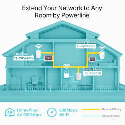 TP-LINK TL-WPA4220 300Mbps AV600 Powerline Extender
