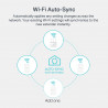 TP-LINK TL-WPA7517 KIT AC1200 Wireless Dual Band Powerline Adapter Kit