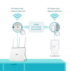 TP-LINK TL-WPA7617 AC1200 Wireless Dual Band Powerline Adapter