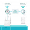 TP-LINK TL-WPA7617 AC1200 Wireless Dual Band Powerline Adapter