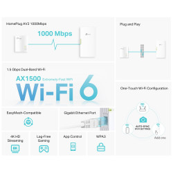 TP-LINK TL-WPA7817 KIT AX1500 Dual Band Powerline Adapter Kit
