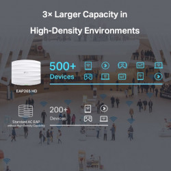 TP-LINK EAP265 HD AC1750 Dual-Band Wireless Ceiling Mount Access Point