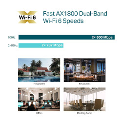 TP-LINK EAP610 AX1800 Dual Band Ceiling Mount Wi-Fi 6 Access Point