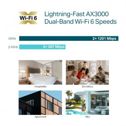 TP-LINK EAP650-WALL AX3000 Dual-Band Wi-Fi 6 Access Point