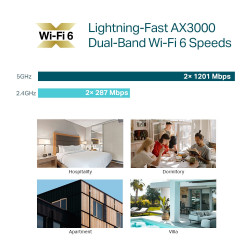 TP-LINK EAP655-WALL AX3000 Wall Plate Wi-Fi 6 Access Point