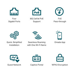 TP-LINK EAP655-WALL AX3000 Wall Plate Wi-Fi 6 Access Point