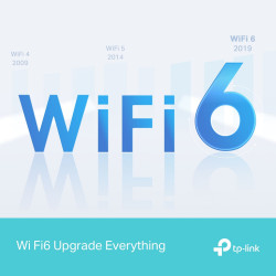 TP-LINK ARCHER AX12 AX1500 Dual Band Wi-Fi 6 Router