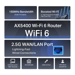 TP-LINK ARCHER AX72 PRO AX5400 Wi-Fi 6 Router