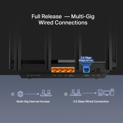 TP-LINK ARCHER AX72 PRO AX5400 Wi-Fi 6 Router