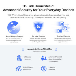 TP-LINK ARCHER AX72 PRO AX5400 Wi-Fi 6 Router