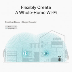 TP-LINK ARCHER C6 AC1200 Dual-Band Wireless Router