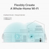 TP-LINK ARCHER C6 AC1200 Dual-Band Wireless Router