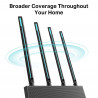 TP-LINK ARCHER C80 AC1900 Dual-Band Gigabit Router