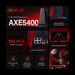 TP-LINK ARCHER GXE75 AX5400 Tri-Band Wi-Fi 6E Router