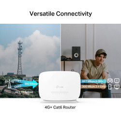 TP-LINK ARCHER MR515 AC1200 Dual-Band Gigabit Wi-Fi Router