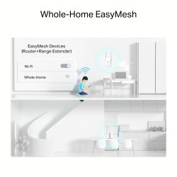 TP-LINK ARCHER NX500 AX3000 Dual-Band Gigabit Wi-Fi Router