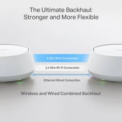 TP-LINK Deco BE25 3-Pack Dual-Band Mesh Wi-Fi System