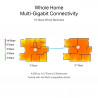 TP-LINK Deco BE85 Tri-Band Mesh Wi-Fi System (2-Pack)