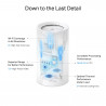 TP-LINK Deco BE85 Tri-Band Mesh Wi-Fi System (2-Pack)