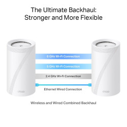 TP-LINK Deco BE85 Tri-Band Mesh Wi-Fi System (2-Pack)