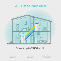 TP-LINK Deco M4 AC1200 Dual-Band Mesh Wi-Fi System (2-Pack)