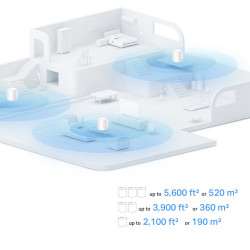 TP-LINK Deco X10 AX1500 Wi-Fi 6 Mesh System