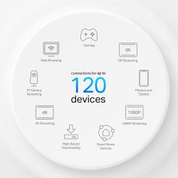 TP-LINK Deco X10-4G AX1500 Whole Home Mesh WiFi 6 System