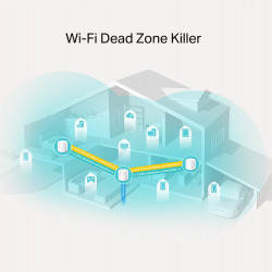 TP-LINK Deco X20 AX1800 Wi-Fi 6 Mesh System (3-Pack)
