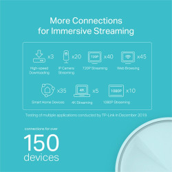 TP-LINK Deco X20 AX1800 Wi-Fi 6 Mesh System (3-Pack)