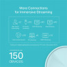 TP-LINK Deco X20 AX1800 Wi-Fi 6 Mesh System (3-Pack)