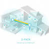TP-LINK Deco X50 AX3000 Wi-Fi 6 Mesh System (2-Pack)