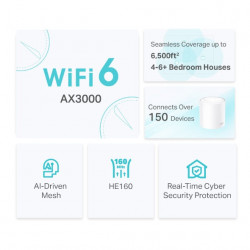 TP-LINK Deco X50 AX3000 Tri-band Wi-Fi 6 Mesh System (3-Pack)