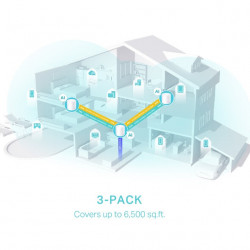 TP-LINK Deco X50 AX3000 Tri-band Wi-Fi 6 Mesh System (3-Pack)